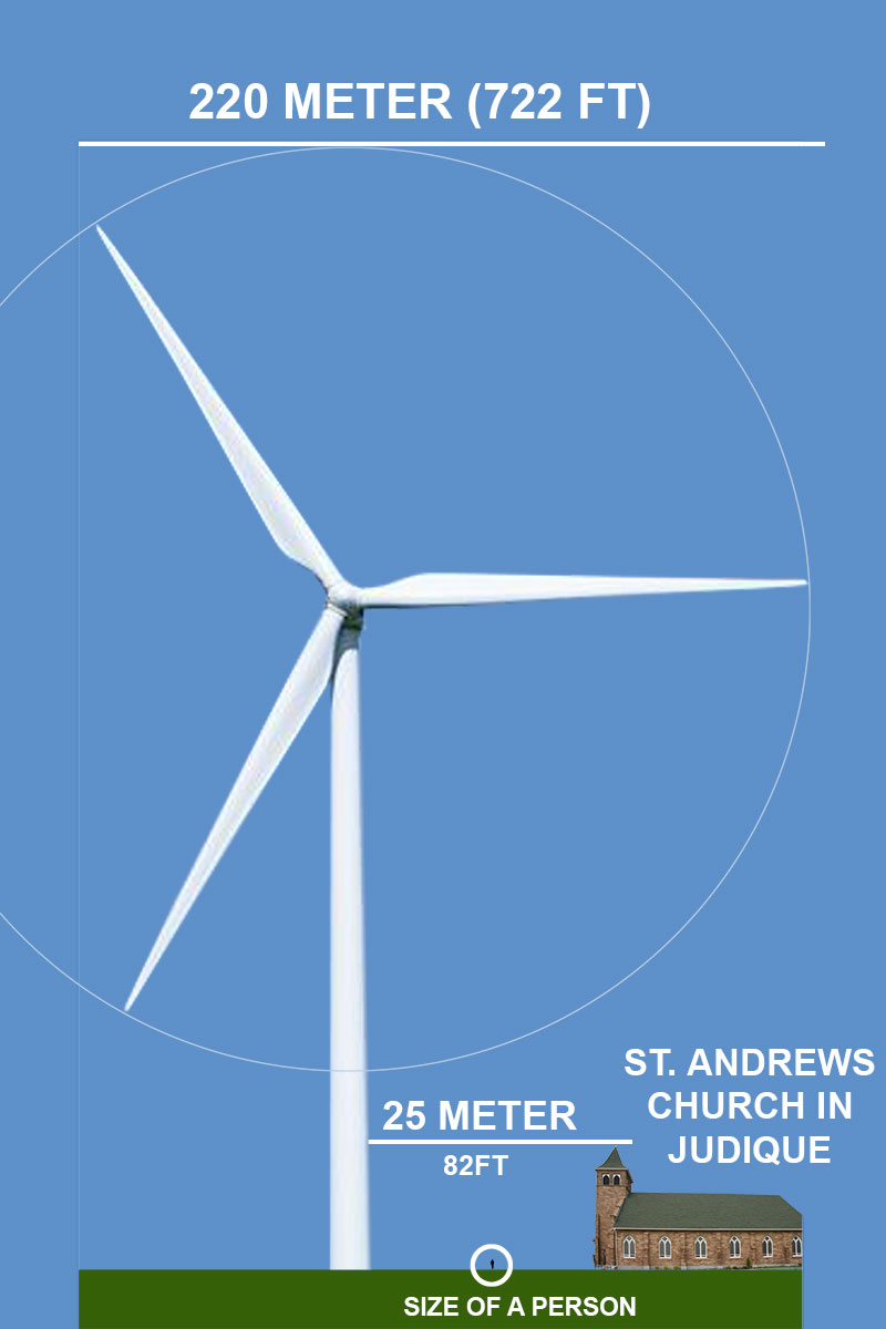 Rhodena Wind Farm